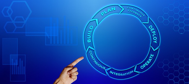 Free Devops Business photo and picture