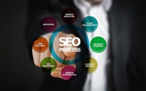 Free Seo Optimization photo and picture