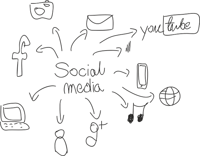 Free Social Social Media vector and picture
