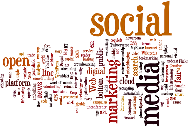 Free Word Cloud Words illustration and picture