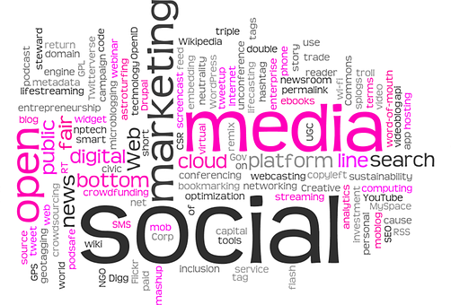 wordcloud-679951__340.png